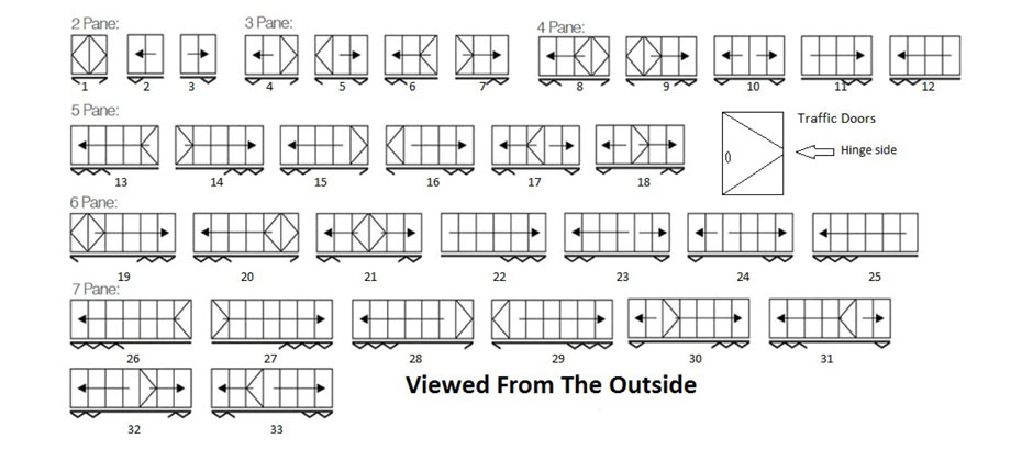 Bi-Folding Door Combinations